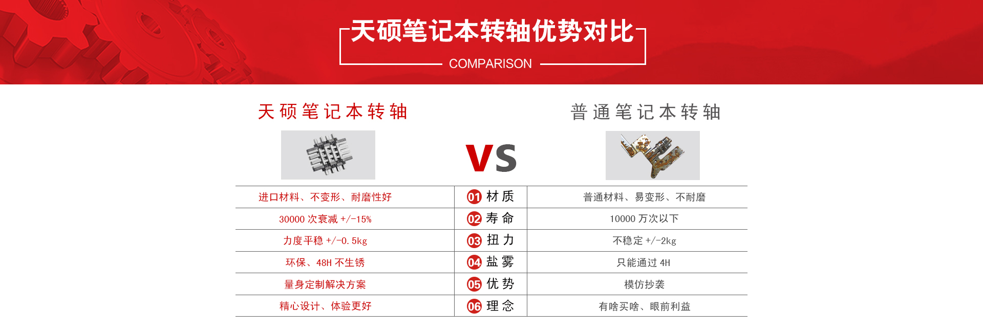 山西巖棉板外墻保溫材料優(yōu)勢創(chuàng)新務實